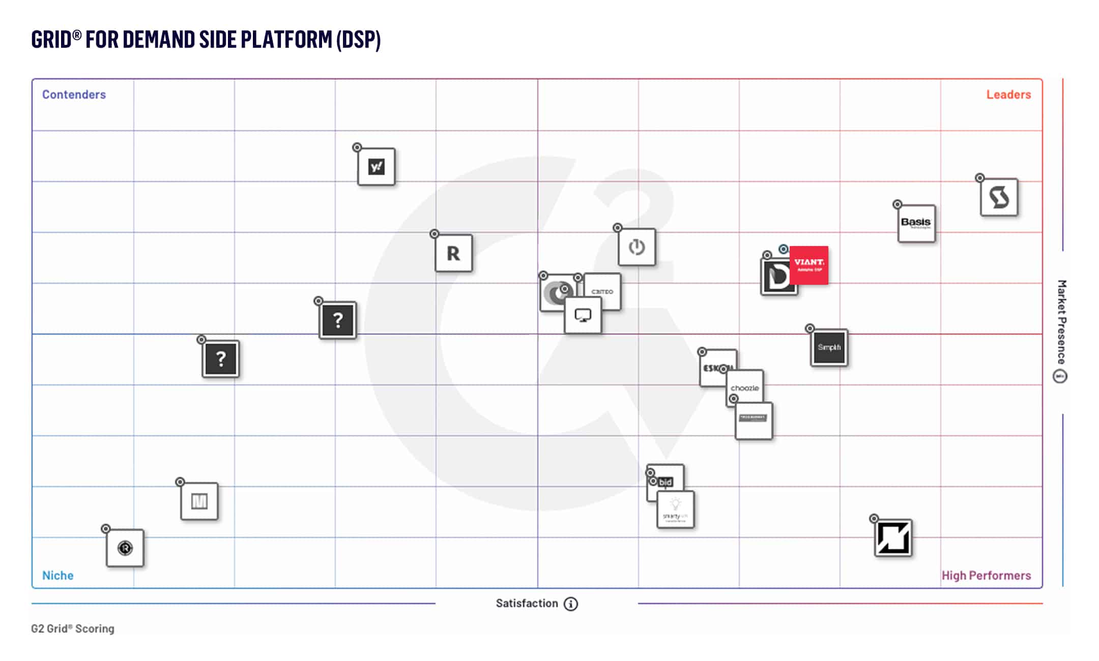 Press-Release-G2-Grid@2x@2x