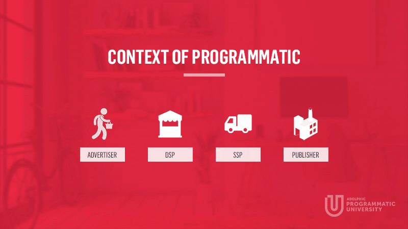 Programmatic-University-Video-Thumbnail-Context-1
