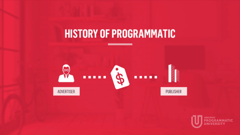 Programmatic-University-Video-Thumbnail-History-1
