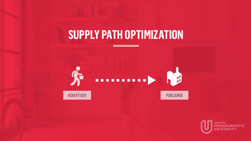 Programmatic-University-Video-Thumbnail-Supply-Path-1