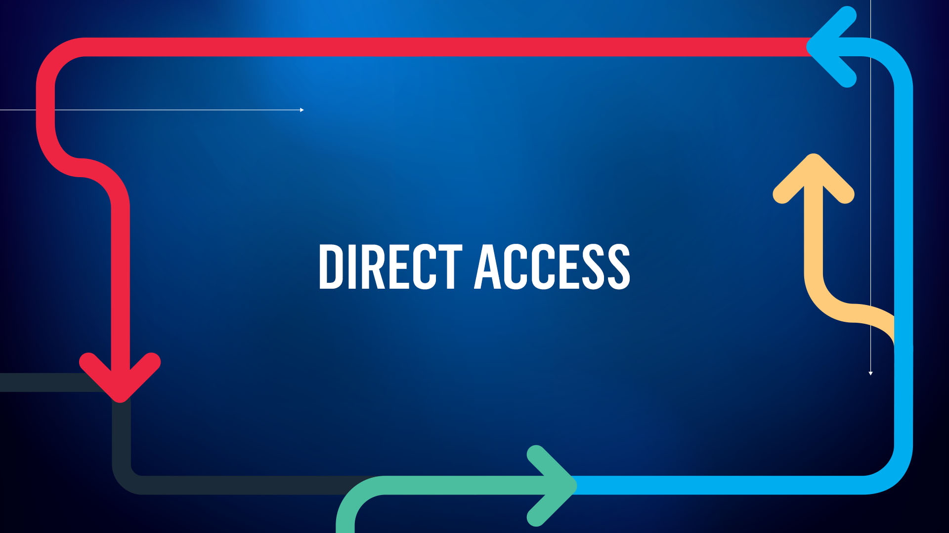 Direct Access Announcement - Blog Direct Access Announcement - Blog